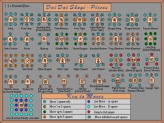 Dai-Dai Shogi