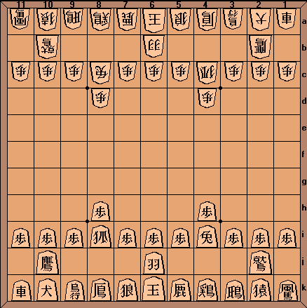 Wa Shogi