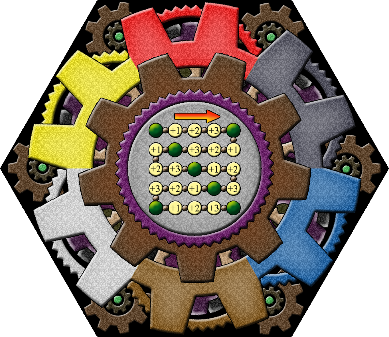 Gear Wars