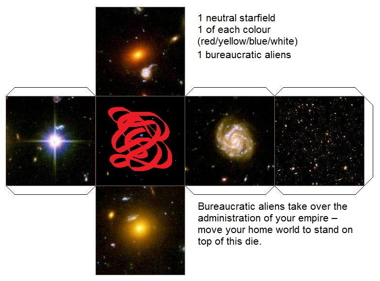 Zombie Death Suns Ate My Planet