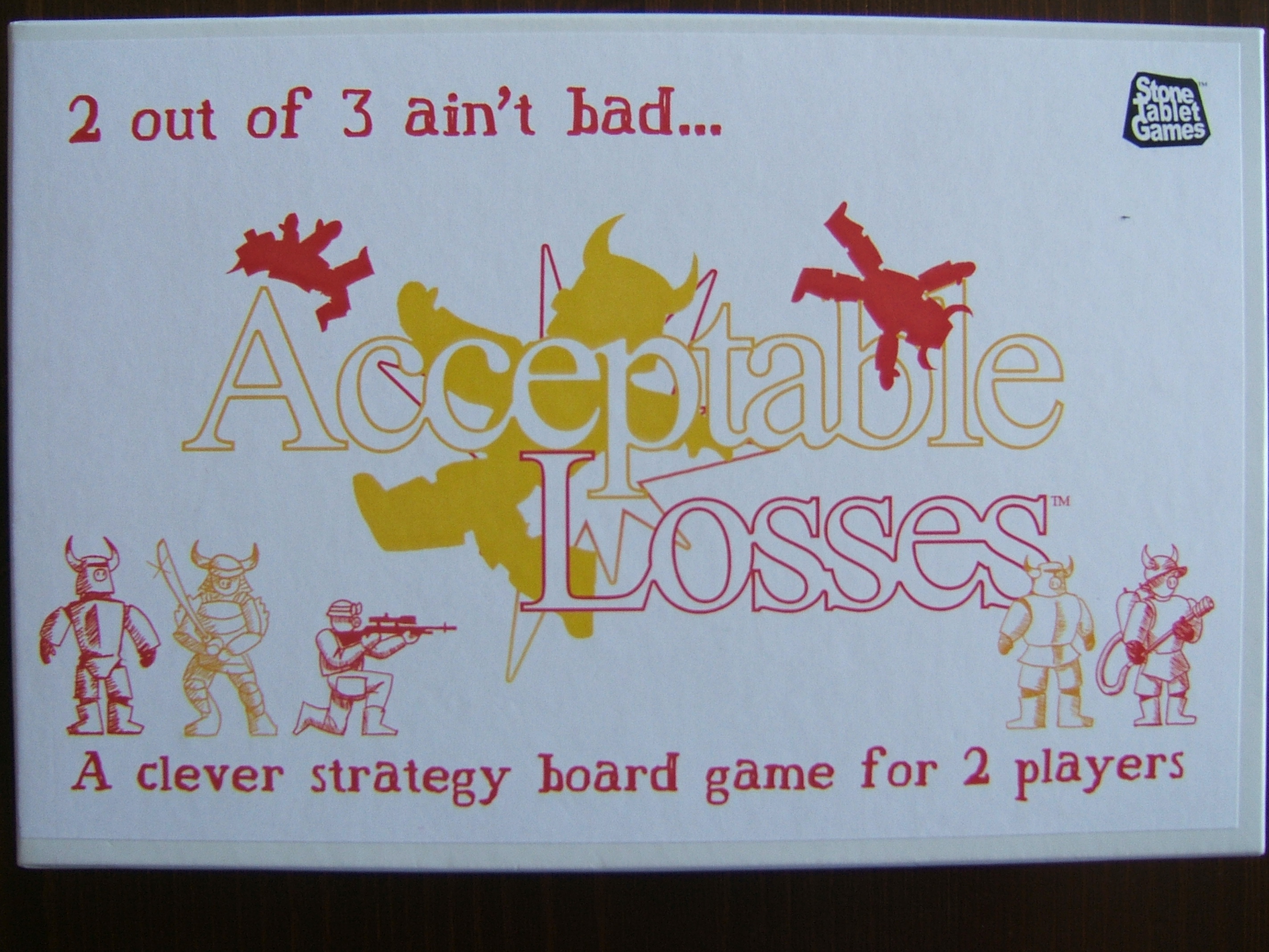 Acceptable Losses