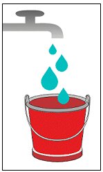 A Drop in the Bucket A Drop in the Bucket