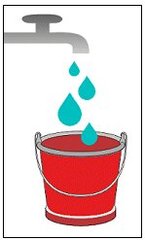A Drop in the Bucket