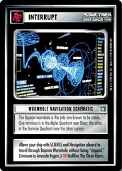 Wormhole Navigation Schematic