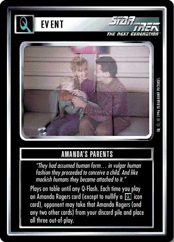 Amandas Parents