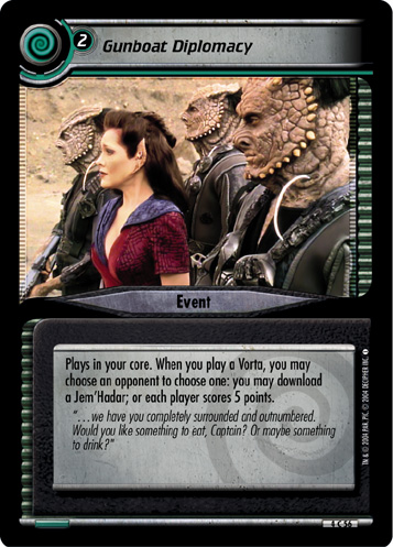 Gunboat Diplomacy