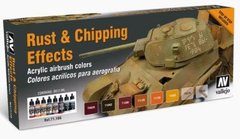 Rust & Chipping Effects, Val71186