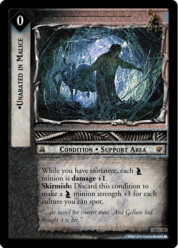 Unabated in Malice