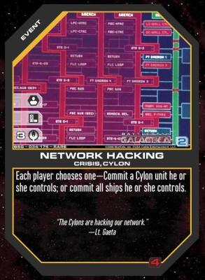 Network Hacking