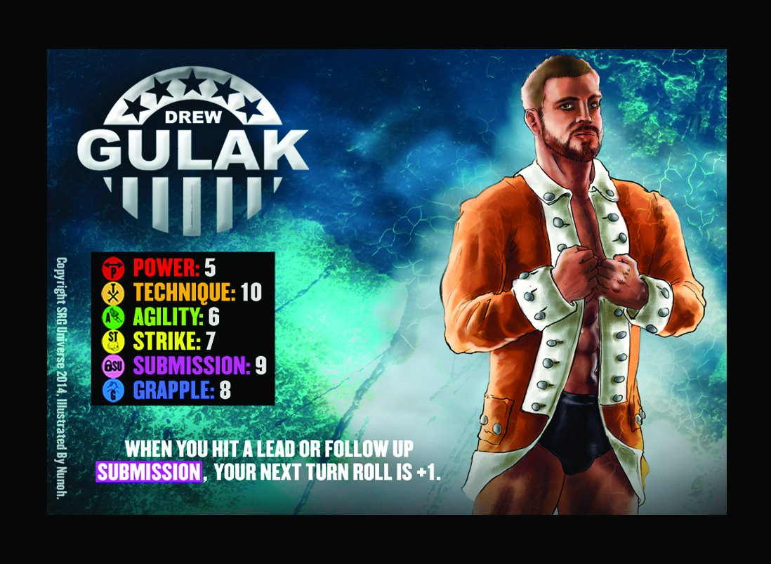 Drew Gulak