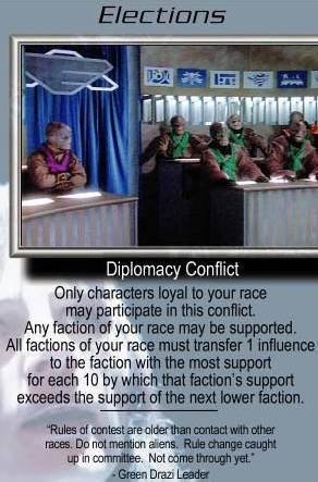 Elections - Fixed
