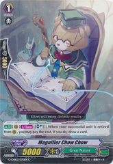 Magnifier Chow Chow  - G-CHB02/070EN - C