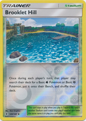 Brooklet Hill - 120/145 - Uncommon - Reverse Holo