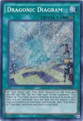 Dragonic Diagram - MACR-EN053 - Secret Rare - Unlimited Edition