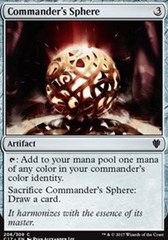 Commander's Sphere