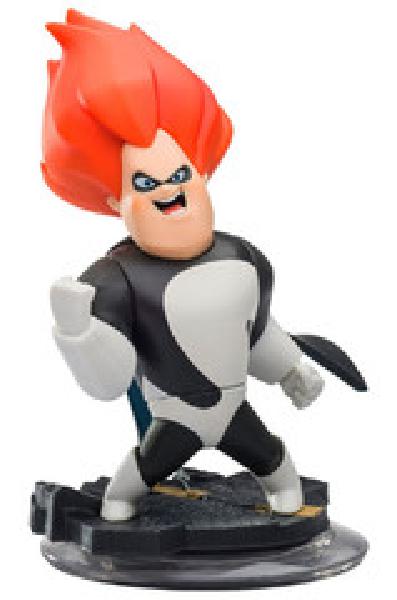 Syndrome