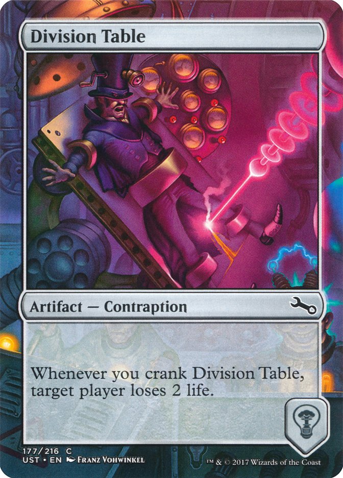 Division Table - Foil