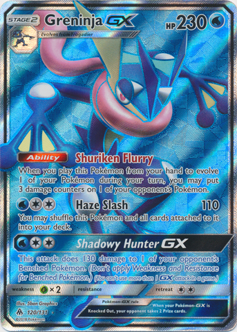 Pokemon Greninja GX popular