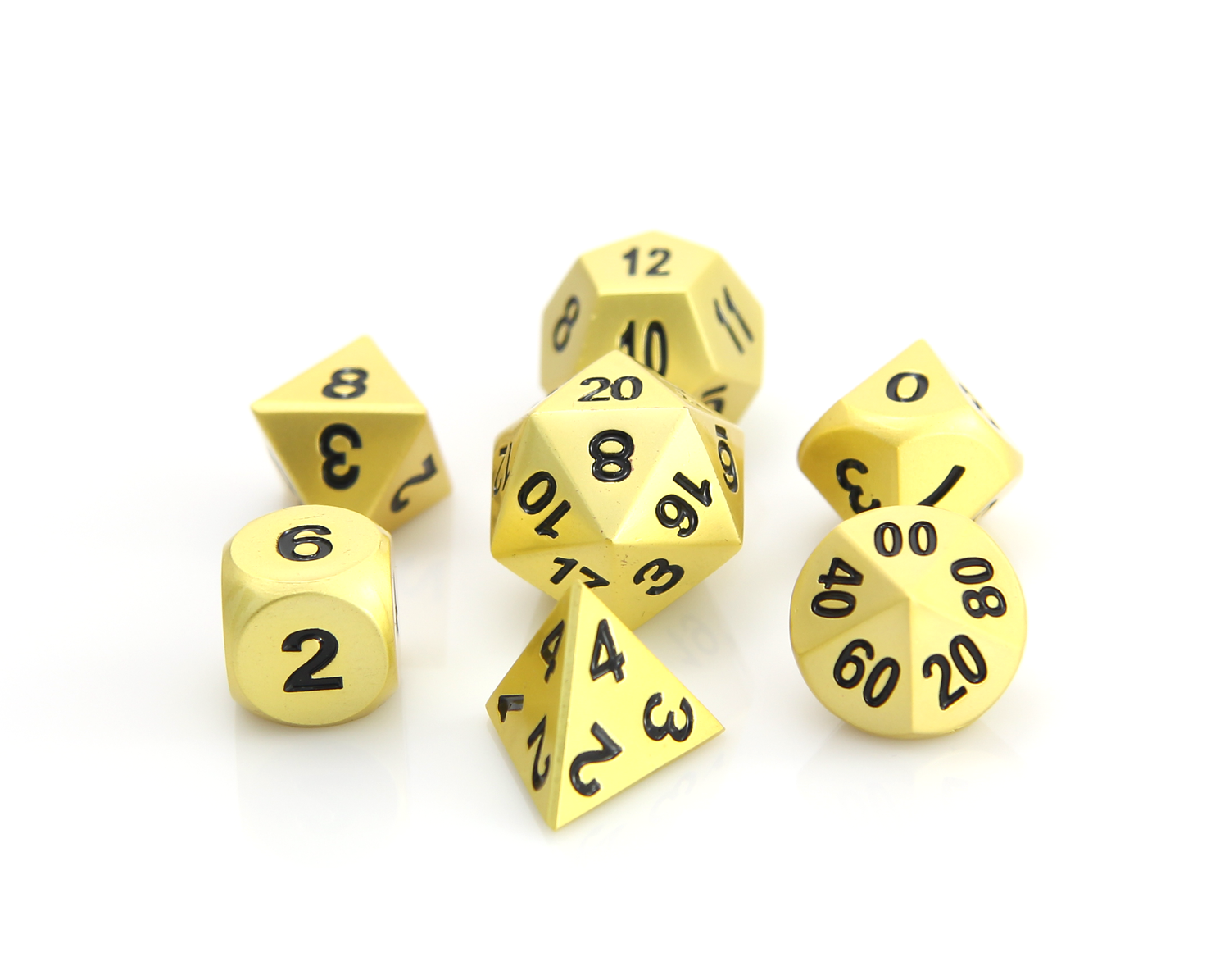 RPG Set - Brilliant Copper
