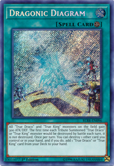 Dragonic Diagram - BLRR-EN096 - Secret Rare - 1st Edition