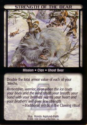 Strength of the Bear
