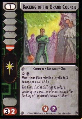 Backing of the Grand Council