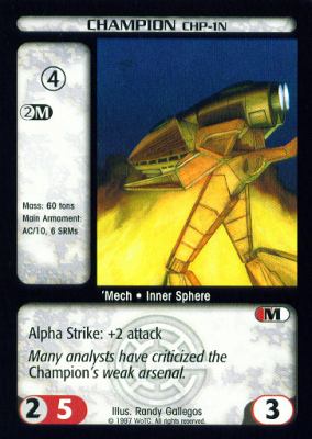 Champion CHP-1N