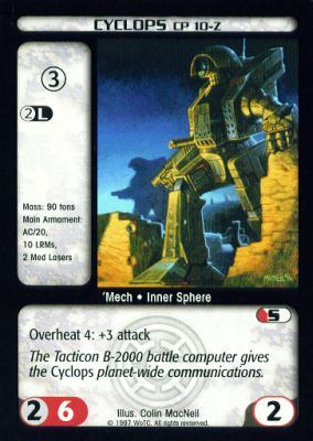 Cyclops CP 10-Z - U