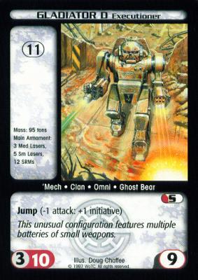 Gladiator D Executioner - U