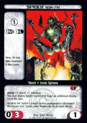 Spider SDR-7M - C