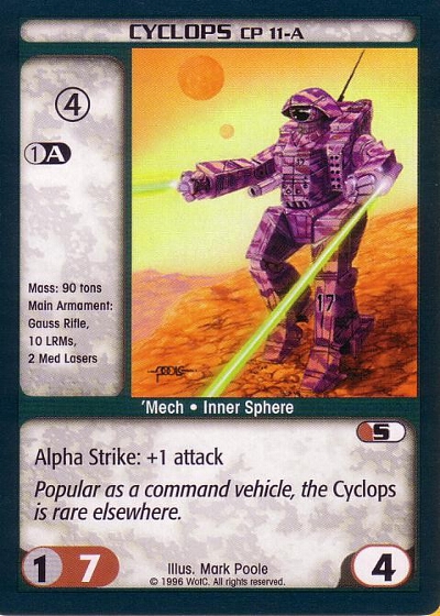 Cyclops CP11A