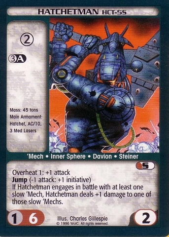 Hatchetman HCT-5S - U
