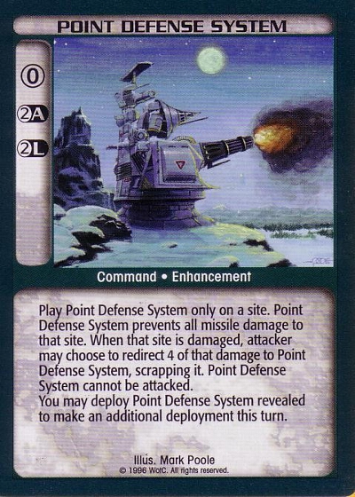 Point Defense System