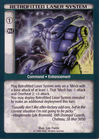 Retrofitted Laser System