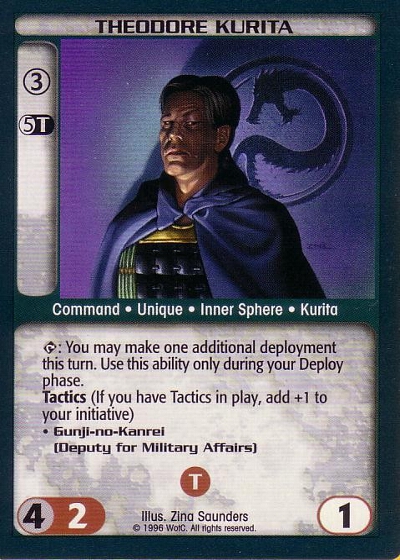 Theodore Kurita