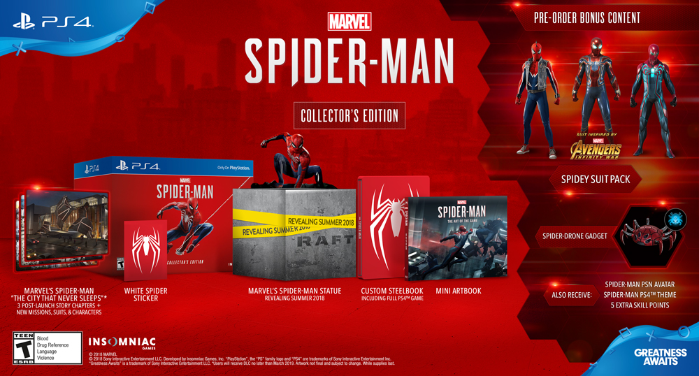 Marvel Spiderman Collectors Edition