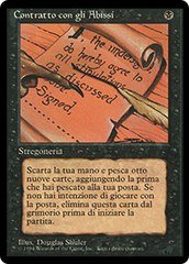 Contract from Below - Italian
