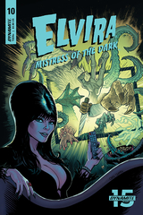 Elvira Mistress Of Dark #10 Cvr B Cermak (STL118170)