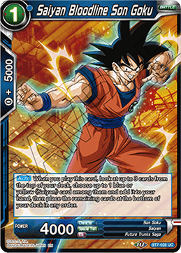 Saiyan Bloodline Son Goku - BT7-028 - UC - Foil