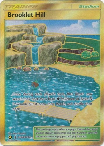 Brooklet