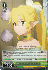 Information About the Virtual World, Leafa - SAO/S65-E044 - C