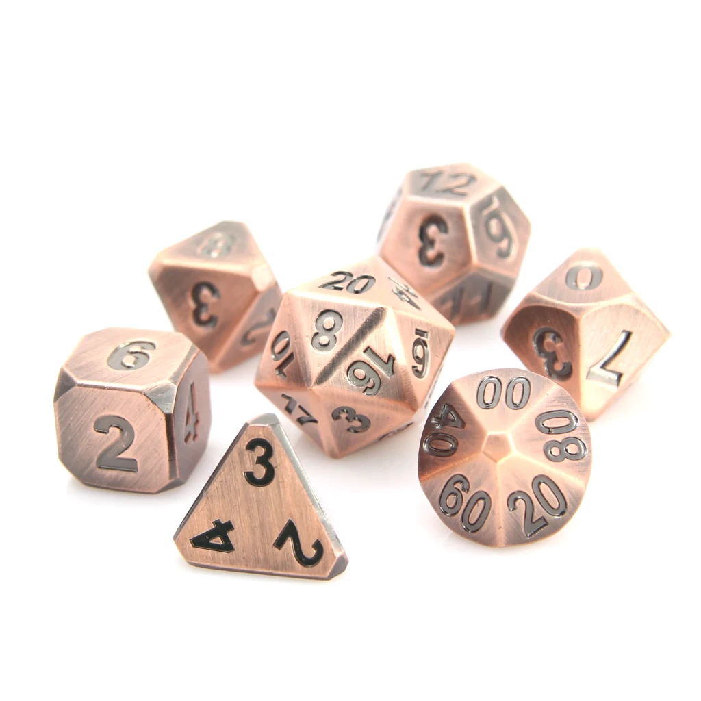 Forge Battleworn Copper