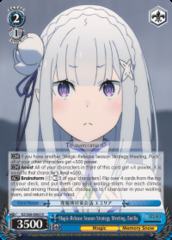 Magic-Release Season Strategy Meeting, Emilia - RZ/S68-E065 - R