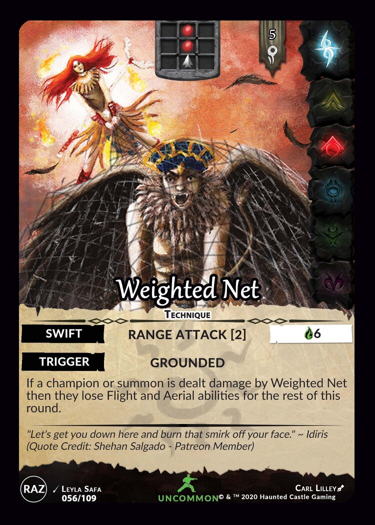 Weighted Net