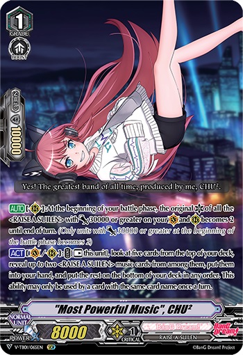 Most Powerful Music, CHU - V-TB01/065EN - SCR