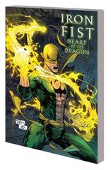 Iron Fist Tp Heart Of Dragon (STL190874)