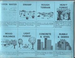 Battletech Combat Book Expansion: Basic Terrain Cards