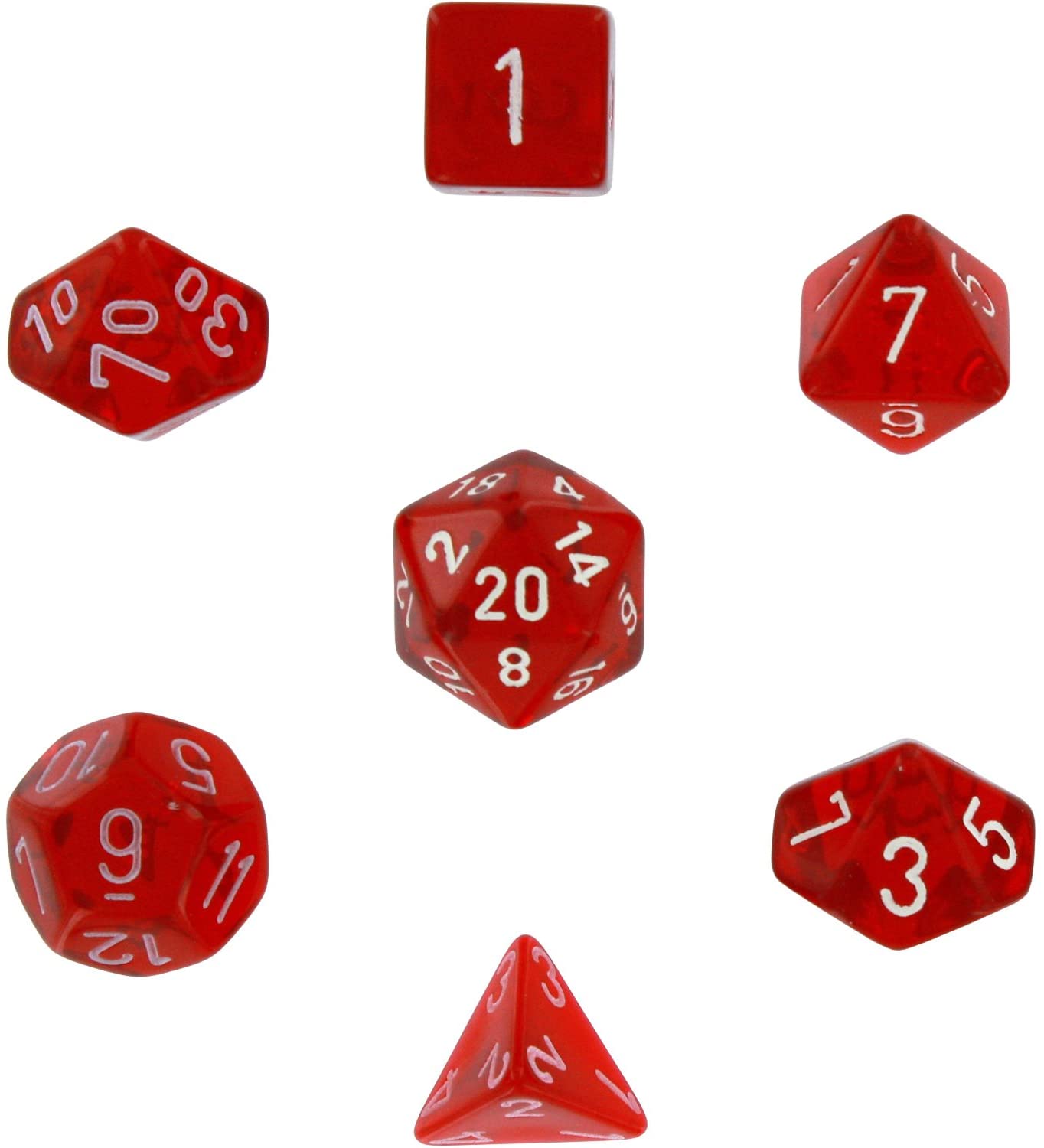 Translucent Mini-Polyhedral Red/white 7-Die Set CHX20374