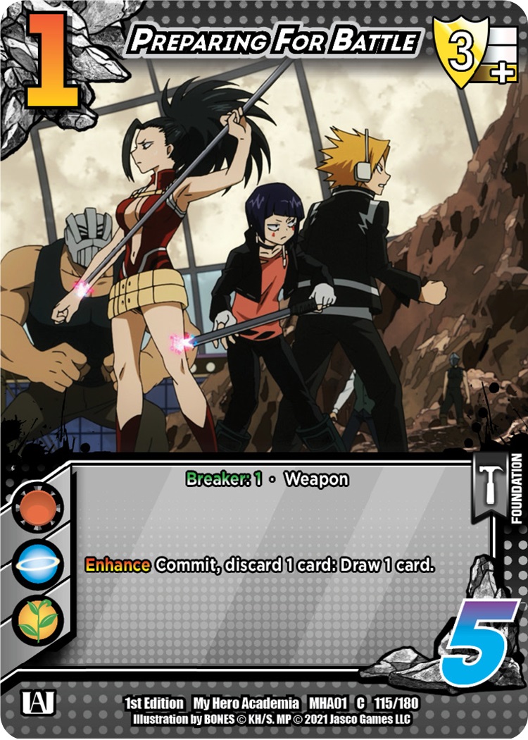 Preparing for Battle