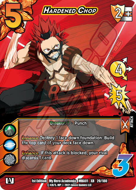 Hardened Chop - XR - 1st Edition